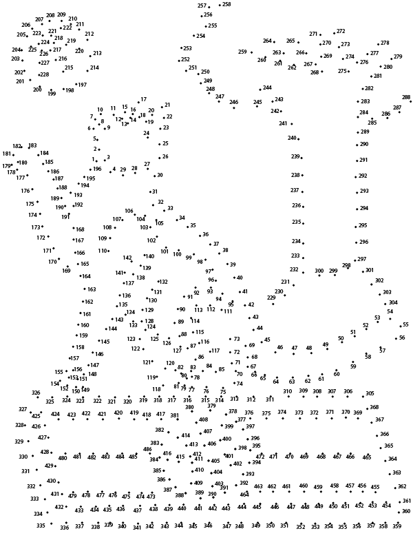 Dibujo de Página para Colorear de Gato Punto a Punto Extremo para Colorear