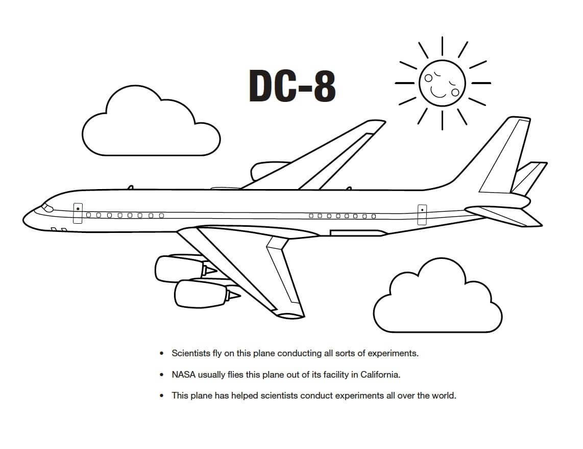 Dibujo de Aviones Dc 8 para Colorear