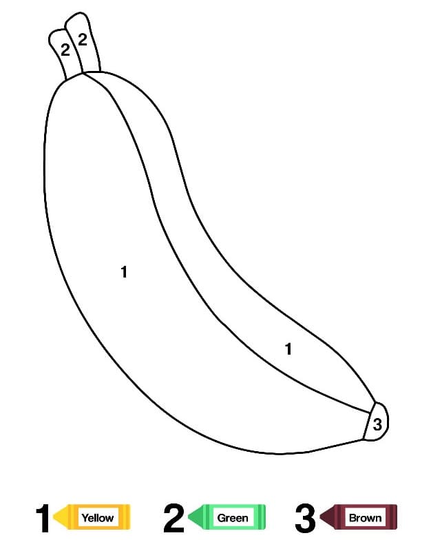 Dibujo de Colorear Platanos por número página para Colorear