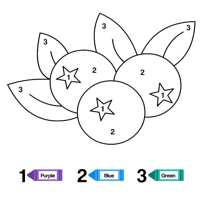 Dibujo de Colorear por número Arandanos página para Colorear