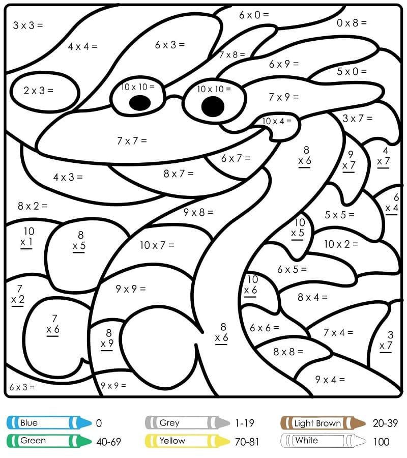 Dibujo de Hoja de Calculo de Multiplicacion Color por número para Colorear