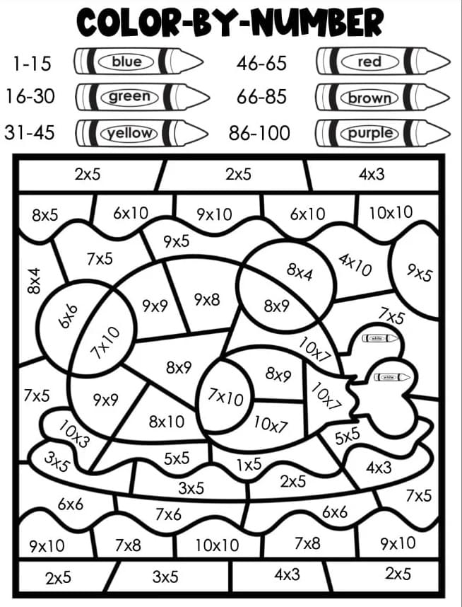 Dibujo de Hoja de Calculo de Multiplicacion de Pavo Color por número para Colorear