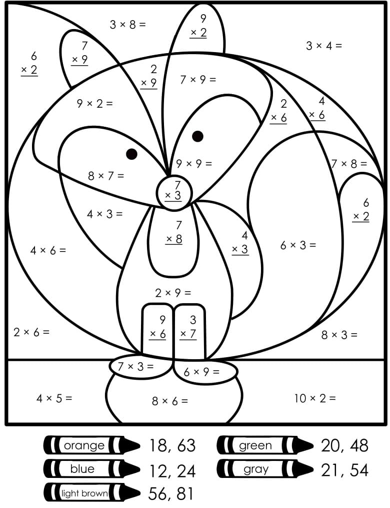 Dibujo de Multiplicacion Bonita Color por número para Colorear