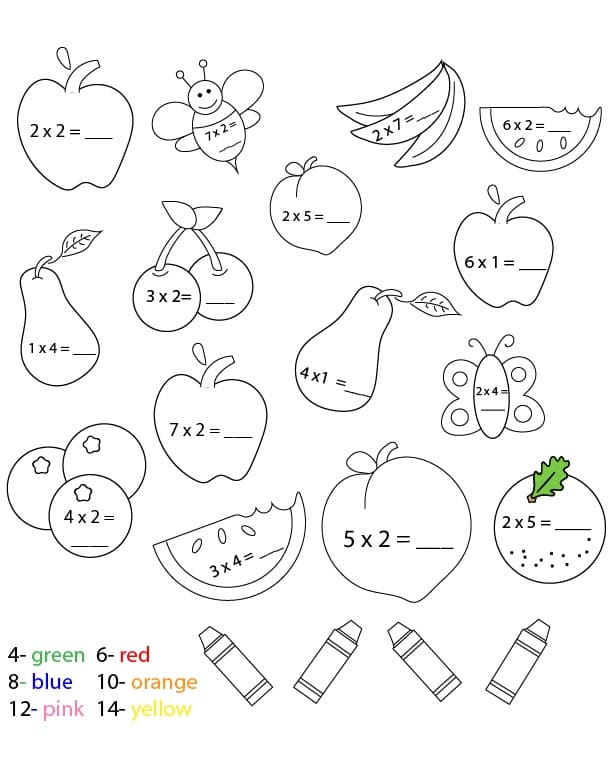 Dibujo de Multiplicacion de Frutas Color por número para Colorear