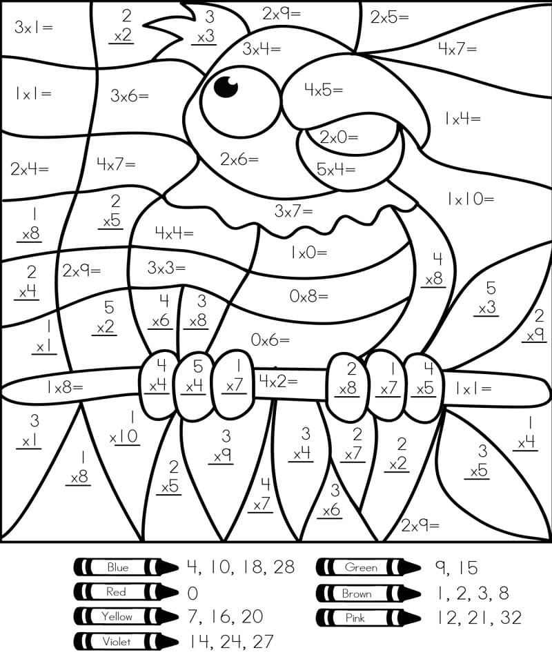 Dibujo de Multiplicacion de Loros Color por número para Colorear