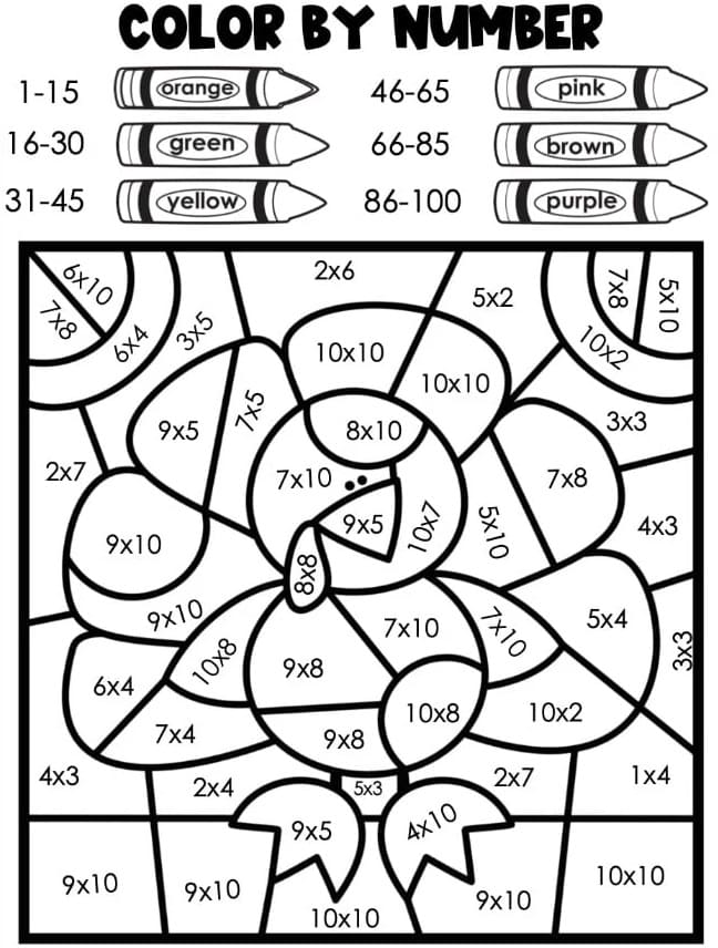 Dibujo de Multiplicacion de Pavo Color por número para Colorear