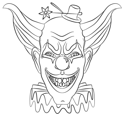 Dibujo de Payaso Enojado para Colorear