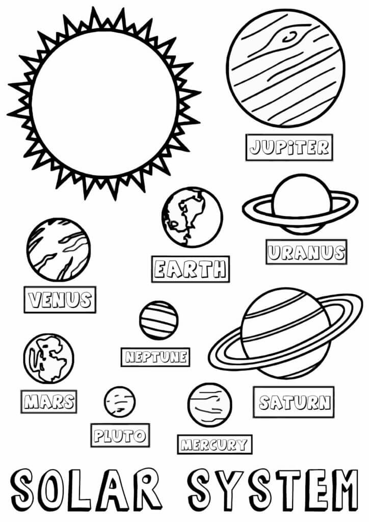 Dibujo de Dibujar Planetas en el Sistema Solar para Colorear