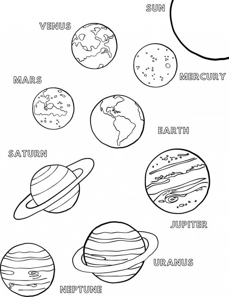 Dibujo de Planeta Sencillo para Colorear