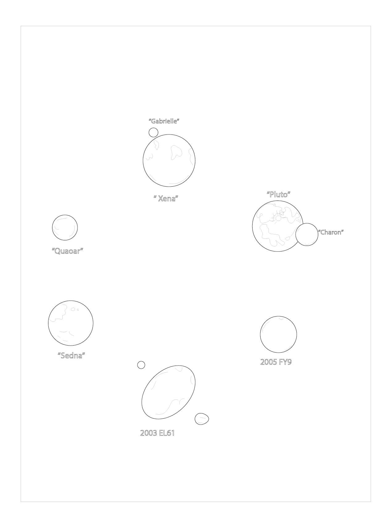 Dibujo de Planetas Imprimibles para Colorear