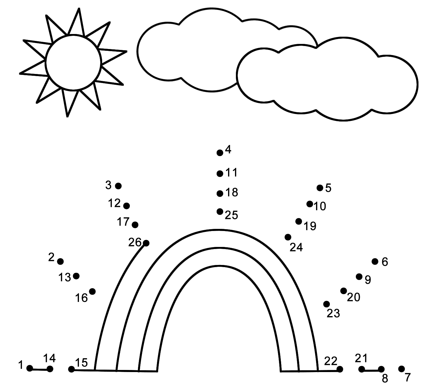Dibujo de Arco Iris de Puntos a Puntos para Colorear